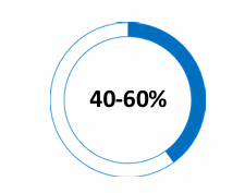 Icon for MTBF Increase