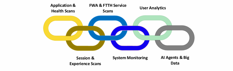 Strategic Banner Image