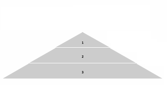 Abstract visual representing alignment and infrastructure layers